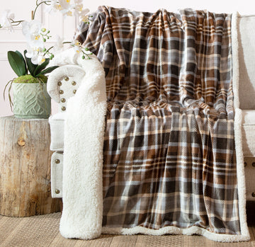 Plush Sherpa Throw