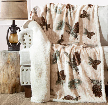 Plush Sherpa Throw